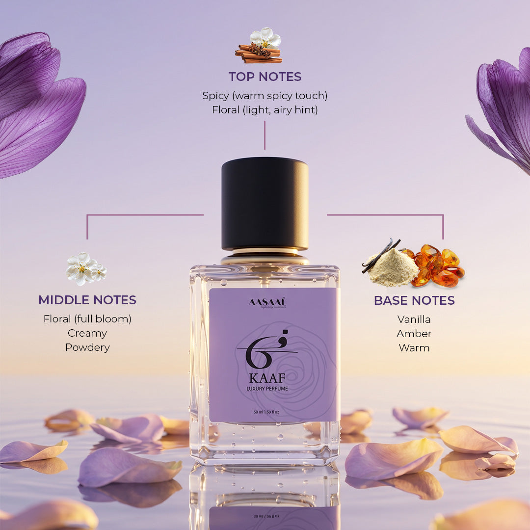 Kaaf Perfume | AASAAL