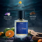 Signature Perfume | AASAAL