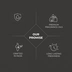Pure White Perfume – AASAAL